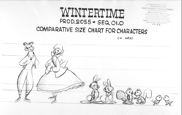 Кадры из Время мелодий (1948)