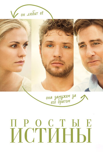Смотреть Простые истины онлайн в HD качестве 720p