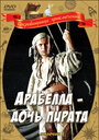 Смотреть Арабелла — дочь пирата на HDrezka онлайн в HD качестве 720p